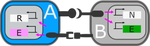 Three Layer Circuit