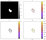 Mixed-mode Oscillations in a Rac/Rho/Paxillin Subsystem