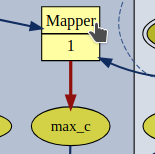 The mouse arrow turns into hand icon when hovering over an editable model element in the model graph.